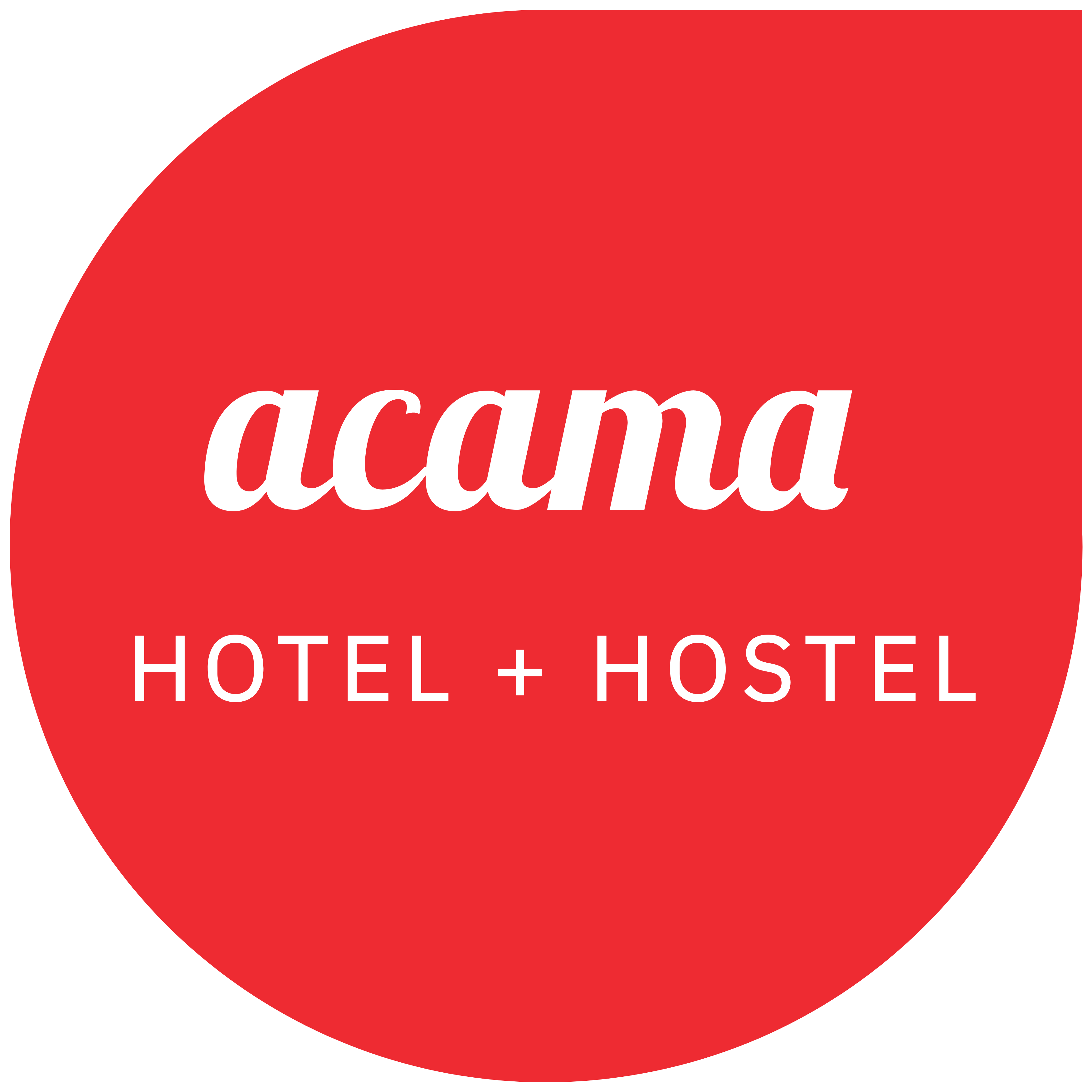 acama